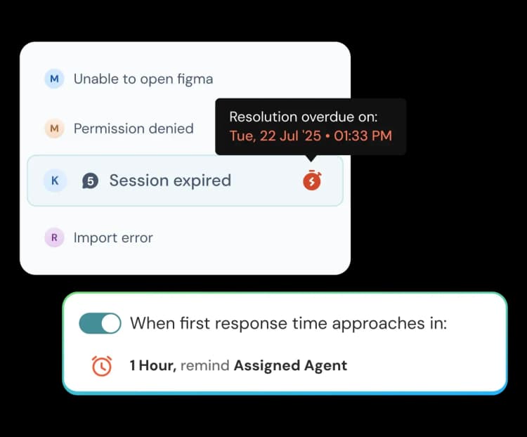 Real-time breach alerts