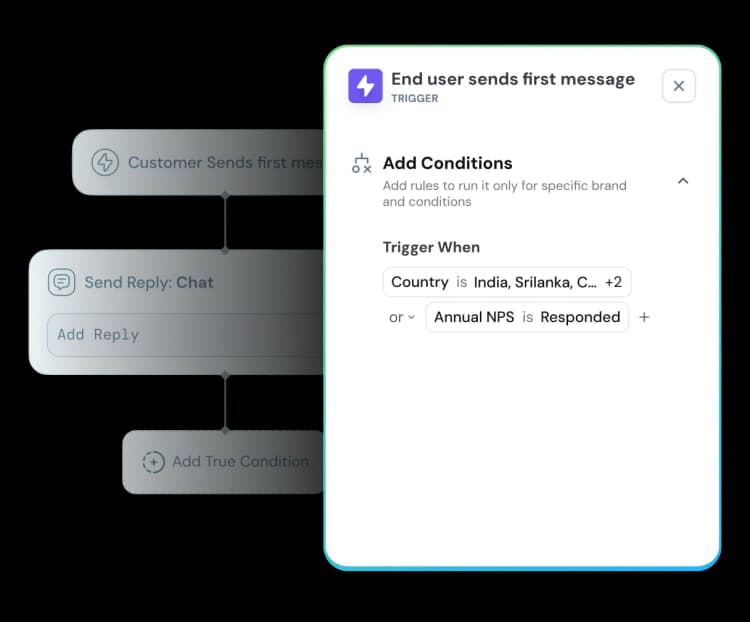 Conditional rules & filters