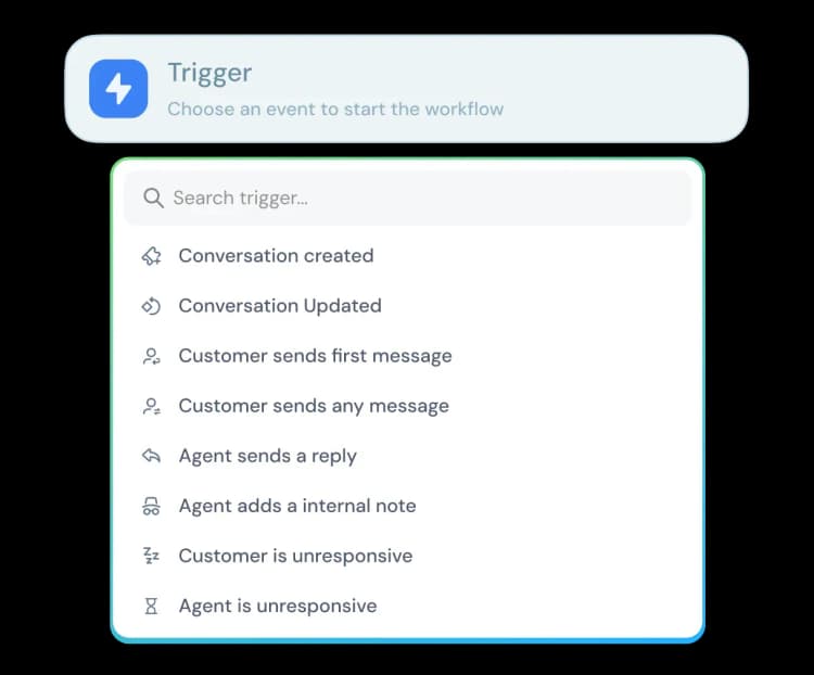 Event-based triggers