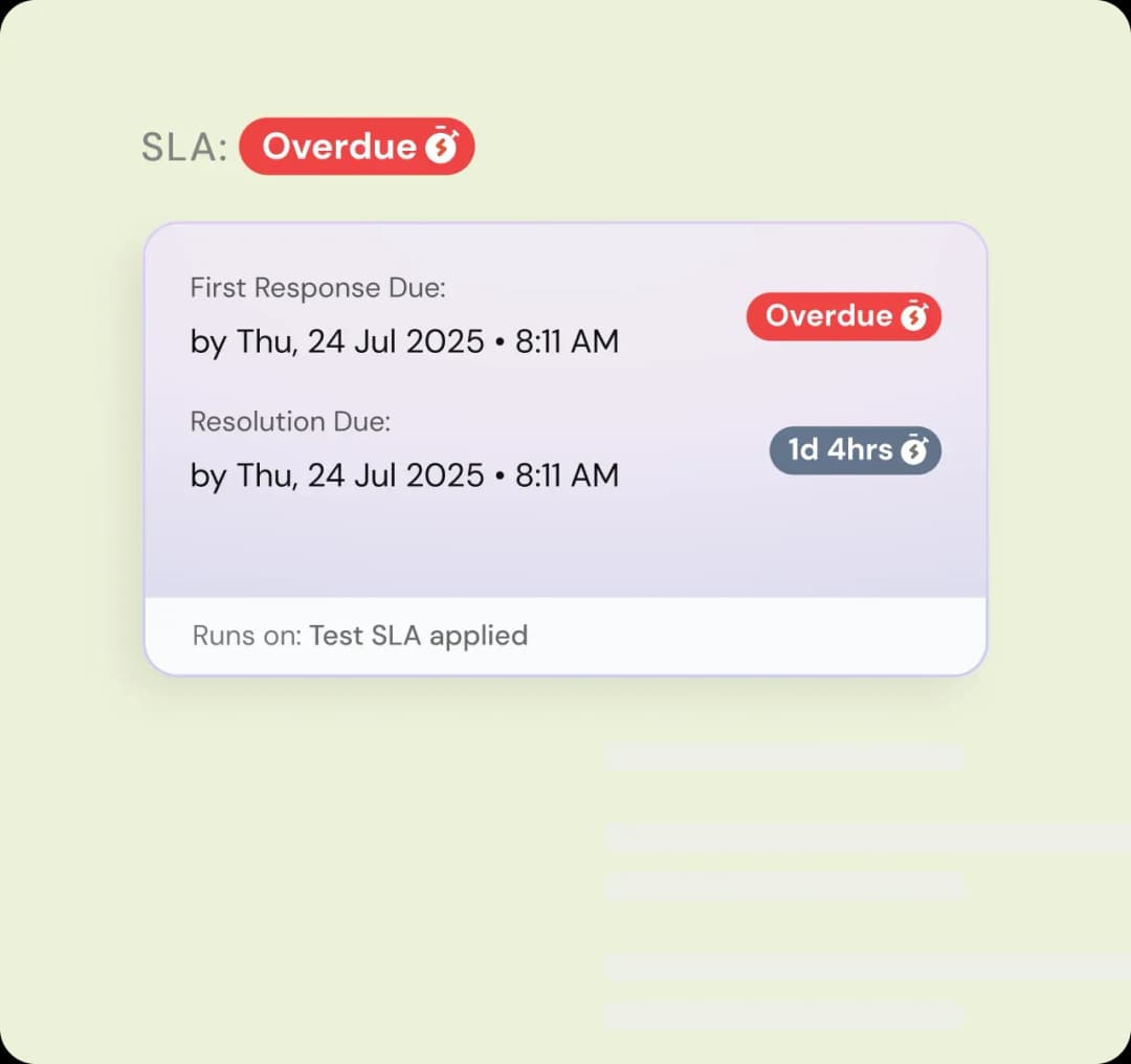 product-page-ticketing-highlight-sla-compliance-automation