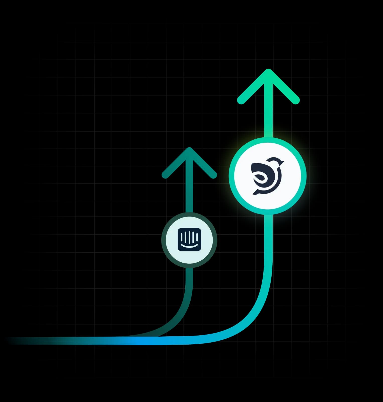 SPARROWDESK VS INTERCOM