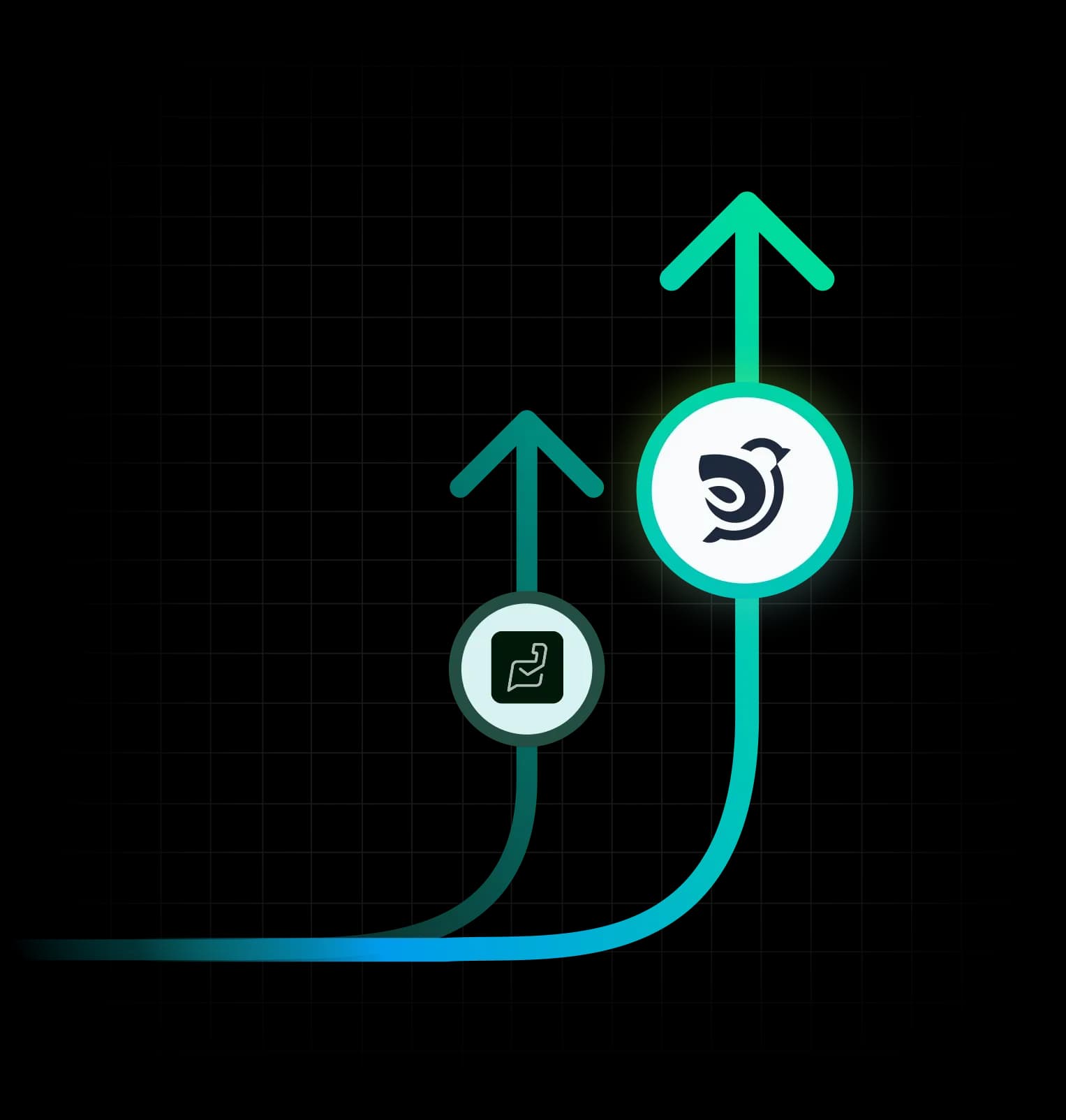 SPARROWDESK VS ZOHO DESK